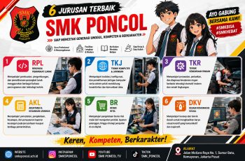 6 Konsentrasi Keahlian di SMK Poncol